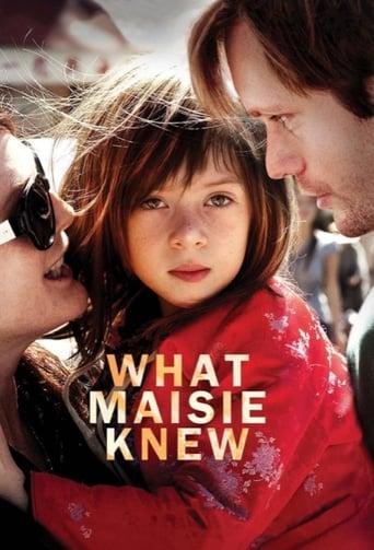 What Maisie Knew poster image