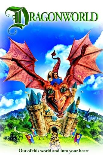 Dragonworld poster image