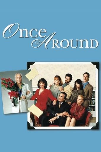 Once Around poster image