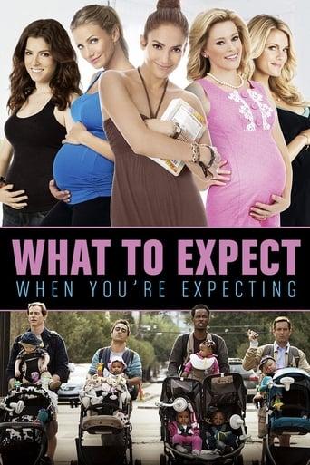 What to Expect When You're Expecting poster image