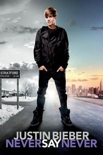 Justin Bieber: Never Say Never poster image