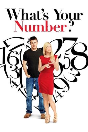 What's Your Number? poster image