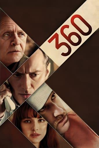 360 poster image
