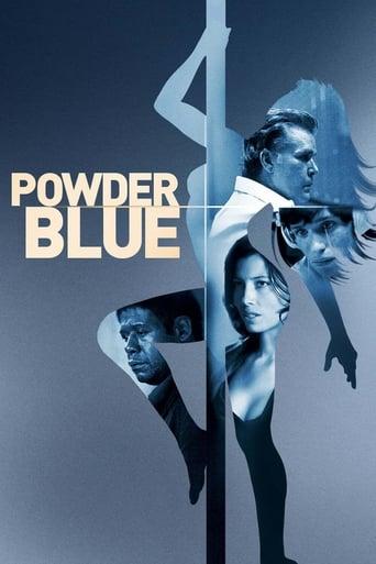Powder Blue poster image