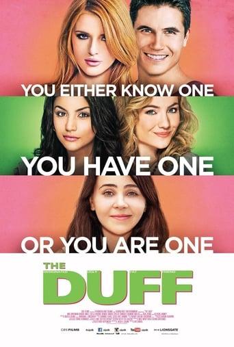 The DUFF poster image