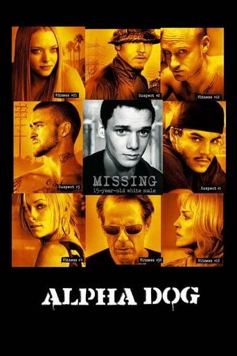 Alpha Dog poster image